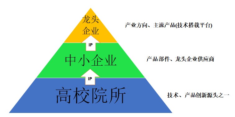 幸运彩 - 首页