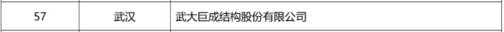 幸运彩 - 首页